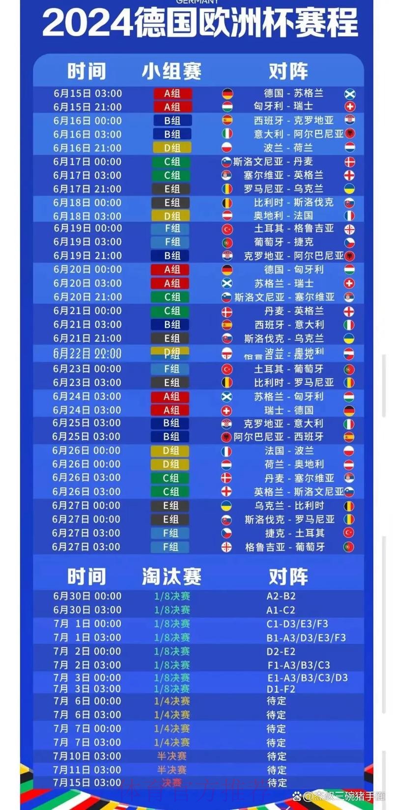 2026世界杯每日赛程完整版实时赛程怎么查