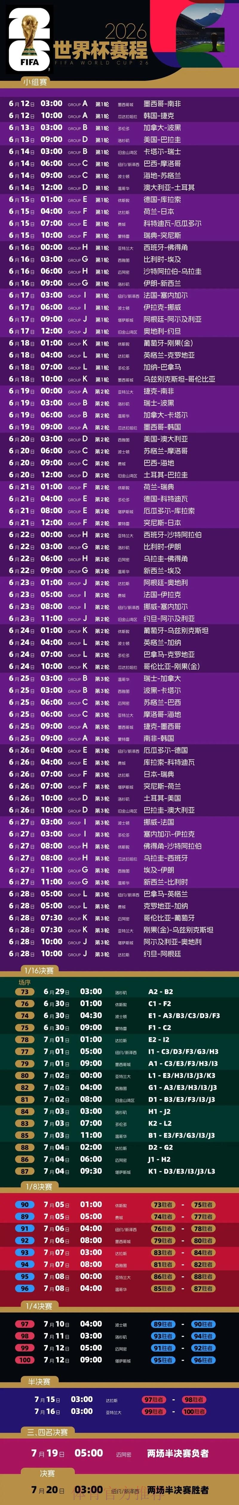 2026年美加墨世界杯完整赛程解析 2026年美加墨世界杯完整赛程解析