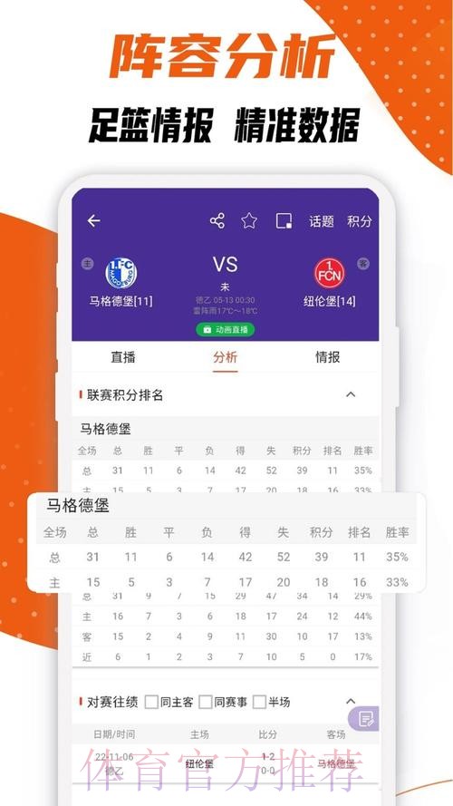 最全面的世界杯比分APP推荐